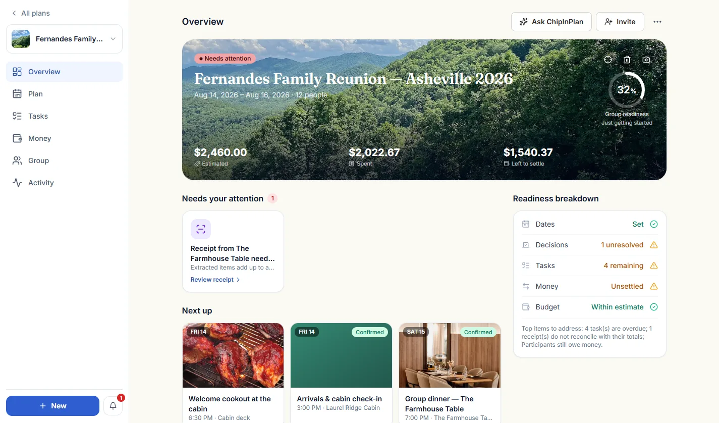 The ChipInPlan plan workspace for “Fernandes Family Reunion — Asheville 2026”: a photo hero showing $2,460.00 estimated, $2,022.67 spent and $1,540.37 left to settle beside a 32% group-readiness ring, a card flagging a receipt that needs review, and a readiness breakdown listing 1 unresolved decision and 4 remaining tasks.